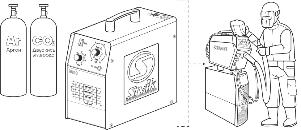 Газовый смеситель MG2A от производителя SIVIK